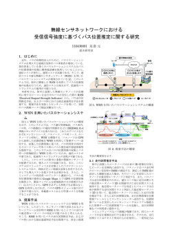 要旨 - 情報通信システム分野