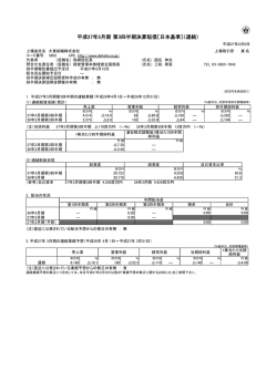 平成27年3月期 第3四半期決算短信〔日本基準〕（連結）