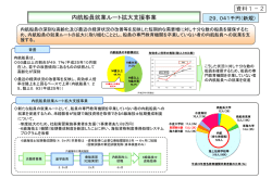 内航船員就業ルート拡大支援事業（PDF形式：312KB）