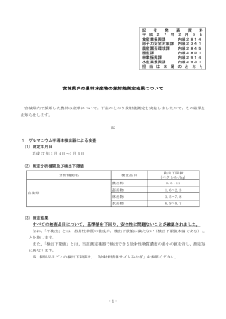 宮城県内の農林水産物の放射能測定結果について（平成27年2月6日）