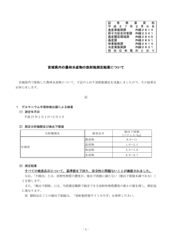 宮城県内の農林水産物の放射能測定結果について（平成27年2月6日）