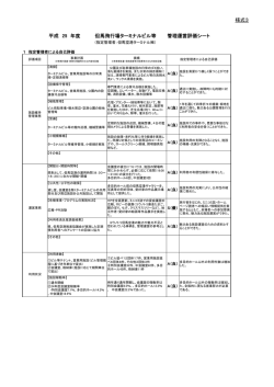 様式3 年度 平成 25 管理運営評価シート 但馬飛行場ターミナルビル等