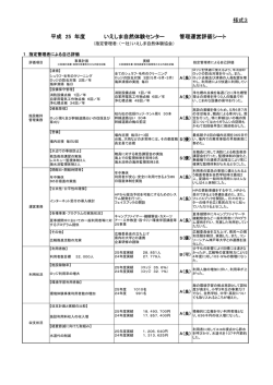 様式3 管理運営評価シート 平成 25 年度 いえしま自然体験センター