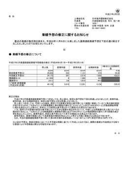 業績予想の修正に関するお知らせ
