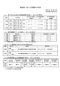 福島第一原子力発電所の状況（記者会見資料）（PDF 20.0KB）