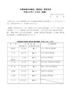 中国地域石油製品（燃料油）販売状況 平成26年12月分（速報）
