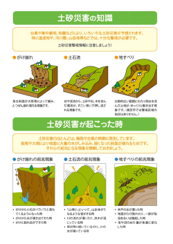 土砂災害の知識
