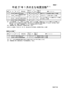 別紙1（日本の主な地震活動）[PDF形式: 519KB]