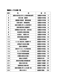 物語ボックスお話一覧