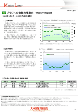 ブラジルの金融市場動向 Weekly Report