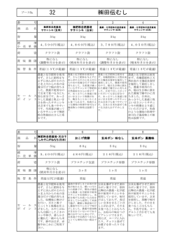 32 田伝むし