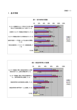 （別紙） （PDF:487KB）