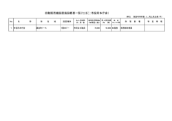 自動販売機設置施設概要一覧（たばこ：市役所本庁舎）