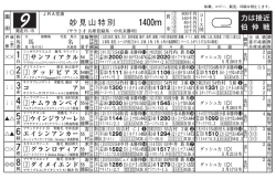 妙見山特別