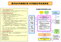 農用地利用集積計画（利用権設定等促進事業）