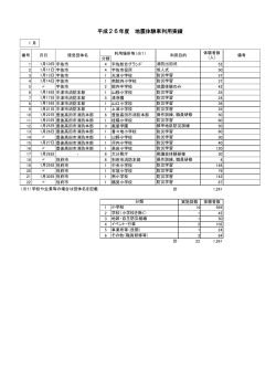 平成26年度地震体験車利用実績（1月分） [PDFファイル／39KB]