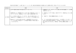 質問番号 141-00001 質問 回答 1 班編成をとらず、26ブロックに分割し
