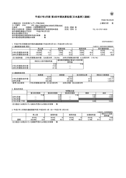 平成27年3月期 第3四半期決算短信 - 羽田空港ターミナル Big Bird