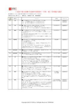 総評および各問の講評