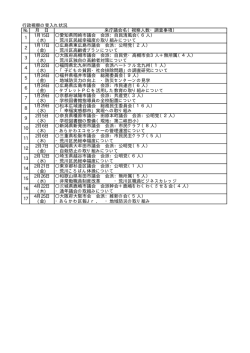 行政視察の受入れ状況 № 松本広域連合議会 総務民生委員会