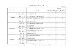 山口県地方港湾審議会委員名簿 （PDF : 72KB）