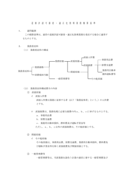 道路許認可審査・適正化指導業務積算基準