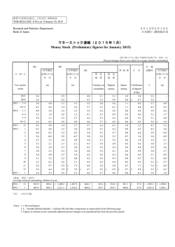 マネーストック（1月） [PDF 78KB]