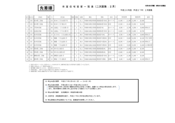 （二次募集：2月）（PDF：68.6KB）