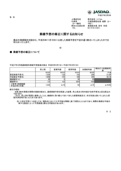 業績予想の修正に関するお知らせ