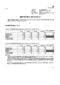 業績予想の修正に関するお知らせ