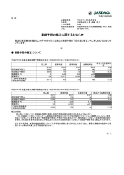 業績予想の修正に関するお知らせ