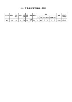 公社賃貸住宅空室募集一覧表