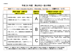一宮小・進捗状況