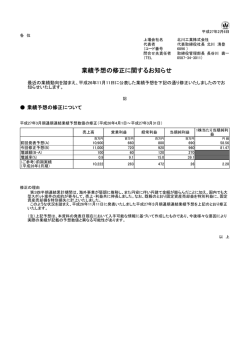 業績予想の修正に関するお知らせ