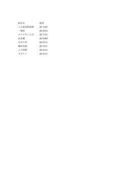 販売店 電話 人吉温泉物産館 22-1123 一期屋 22