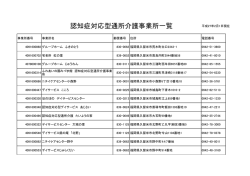 認知症対応型通所介護事業所一覧