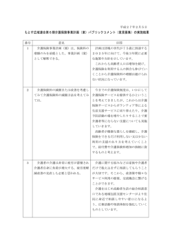 募集結果 - もとす広域連合
