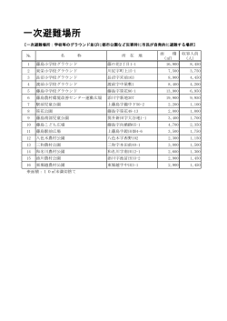 藤島地域の一次避難場所 （PDF：70KB）