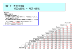 （幕11）香澄団地線 新習志野駅 ～ 幕張本郷駅