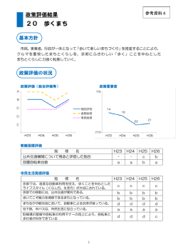 参考資料4 政策評価結果(PDF形式, 167KB)