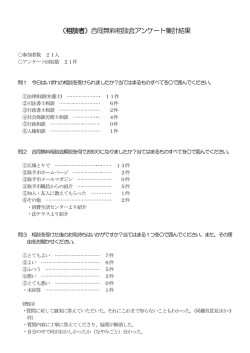 （相談者）合同無料相談会アンケート集計結果