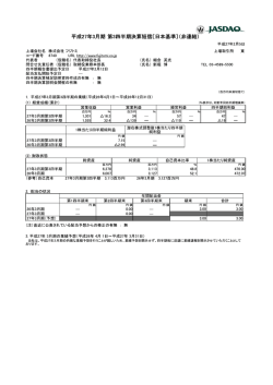 平成27年3月期 第3四半期決算短信