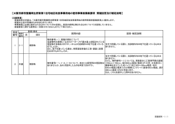 質問回答