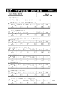 質問紙調査