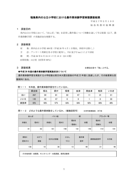 「福島県内の公立小学校における農作業体験学習実態調査結果」（平成