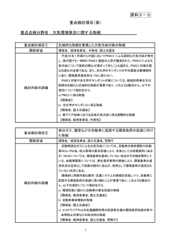 資料3－3 重点検討項目（案） 重点点検分野名：大気環境保全