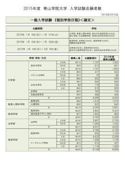 一般入学試験《個別学部日程》
