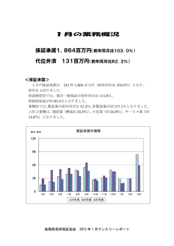 H27 年 1 月分 - 島根県信用保証協会