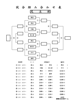 試 合 組 み 合 わ せ 表
