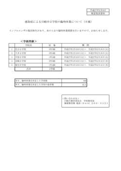 ＜学級閉鎖＞ 感染症による川崎市立学校の臨時休業について（日報）